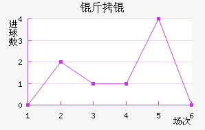 ��衽�������������