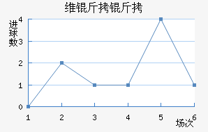 ά������������������