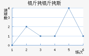 ����˹��������������