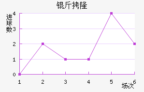 ��¡��������������