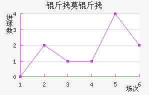 ��Ī���ǽ�������������