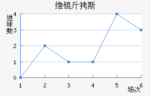 ά��˹��������������