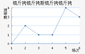 ����˹������������������