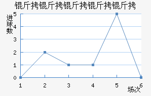 ���������ս�������������