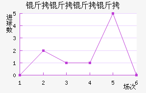 �������ɽ�������������