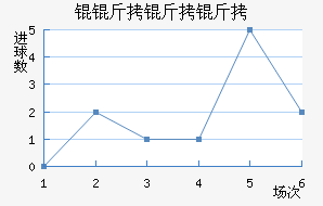 �W�������������������