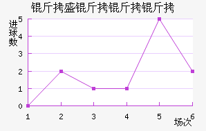 ��ʢ�����ӽ�������������