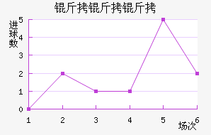 �����ǽ�������������