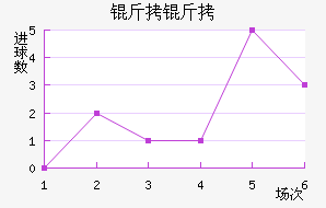 �������˹�˿󹤽�������������