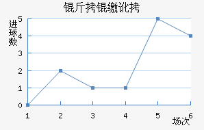 ����ɭ���ɽ�������������