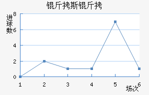 ��˹����������������