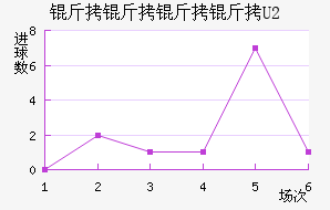 ������������ӽ�������������