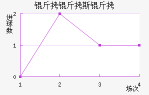 ����˹�ǽ�������������