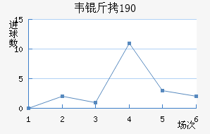 Τ��1900��������������