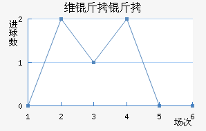 ά������������������