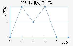 ��ά��Ů���������������