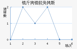 ���Ϲ�˹��������������