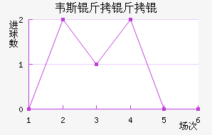 Τ˹������������������