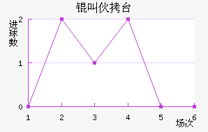 �й�̨���������������