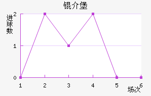 �鱤��������������