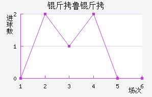 ��³�߽�������������