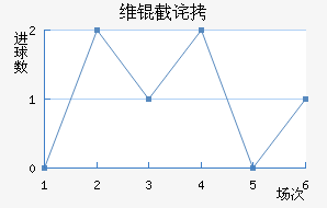 ά�ز���������������