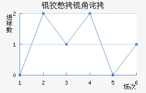 �Ʊ��ǲ���������������