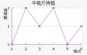 ţ��ǽ�������������