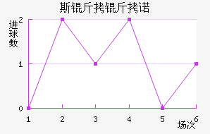 ˹����ū��������������