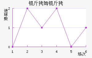 ��ķ��Үʿ���������������