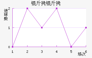 ���Ž�������������