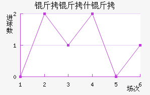 ����˹��������������