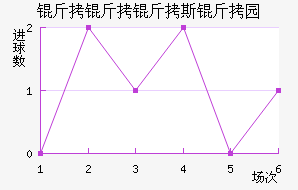 ������˹��԰��������������