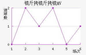 �����KMV��������������