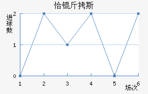 ǡ��˹���ޱ���������������