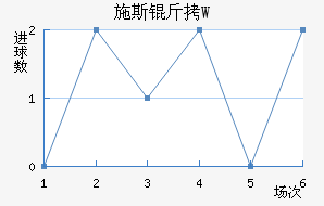 ʩ˹��W��������������