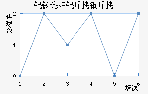 �²����ǽ�������������