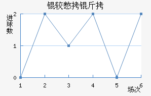 �ϱ�����������������