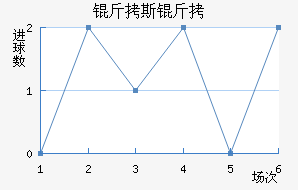 ��˹��������������������