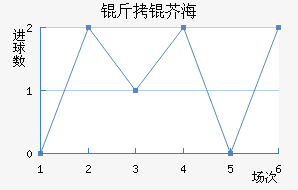 ���溣�׽�������������