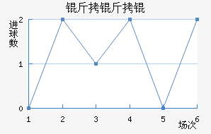 �����Ī��������������