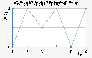 ��������CFFŮ���������������