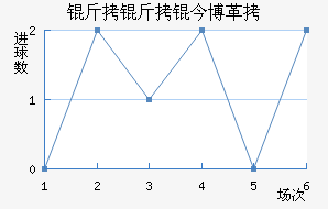 �����񲩸��������������