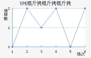 VPK�������������������