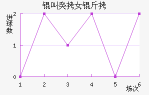 �й�Ů���������������