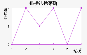 �Ӵ�é˹��������������