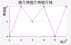 ��������������������