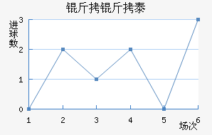 ����̩��������������