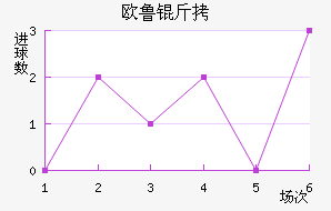 ŷ³�ͺս�������������