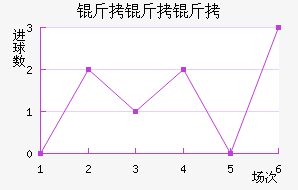 ��������������������